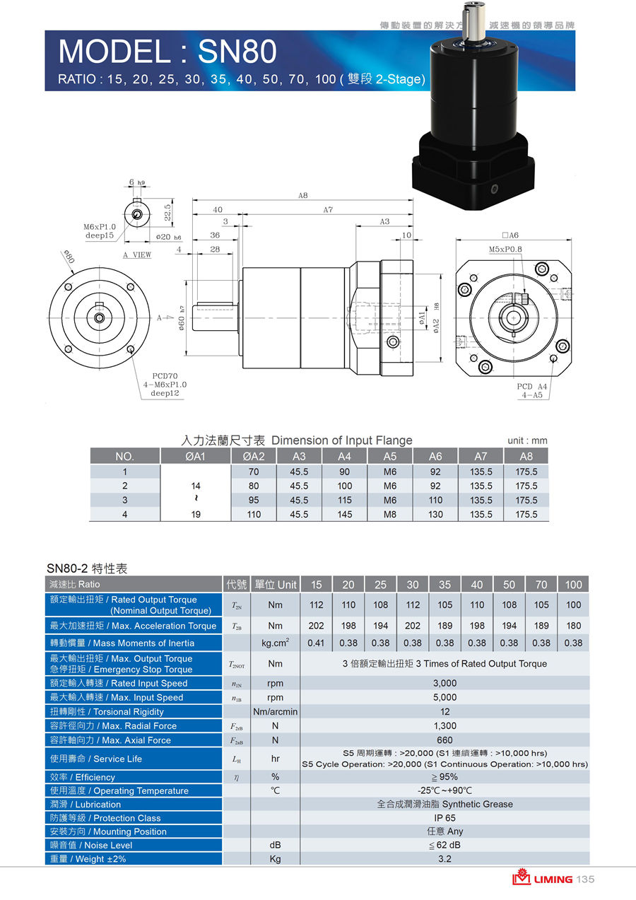 伺服游星減速機20160602-SB-SBT-SE-SD-SF-PB-PBT-FA-SN-FB - 0136.jpg