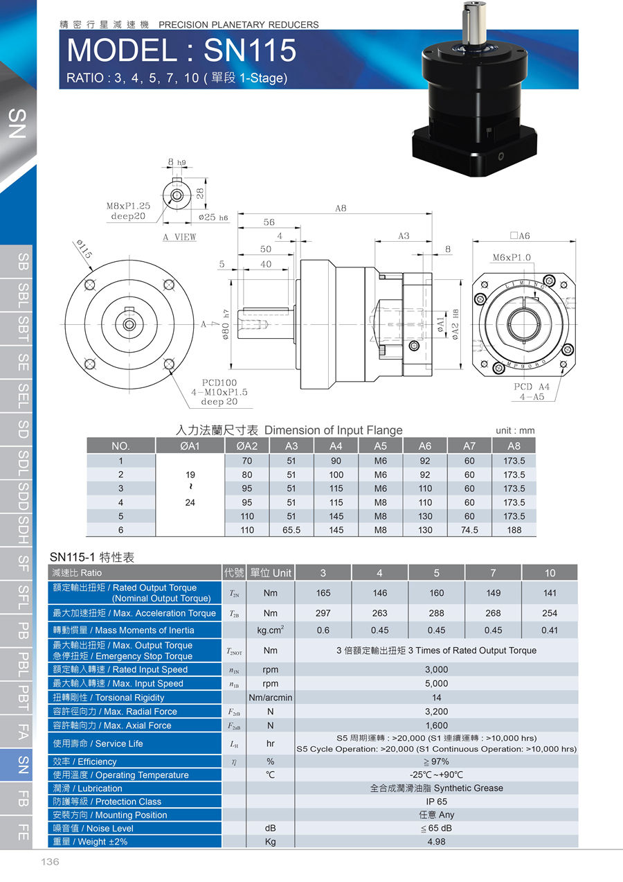 伺服游星減速機20160602-SB-SBT-SE-SD-SF-PB-PBT-FA-SN-FB - 0137.jpg