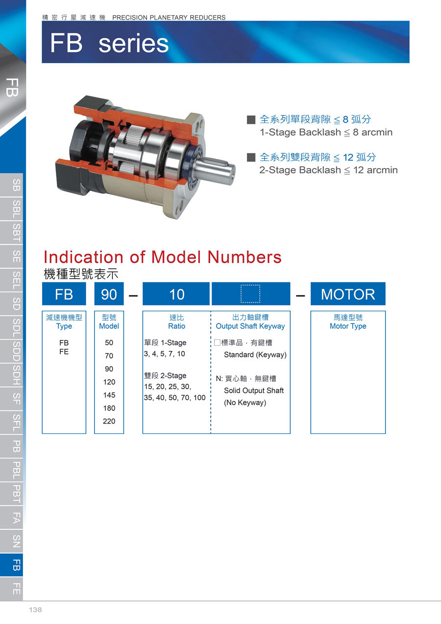 伺服游星減速機(jī)20160602-SB-SBT-SE-SD-SF-PB-PBT-FA-SN-FB - 0139.jpg