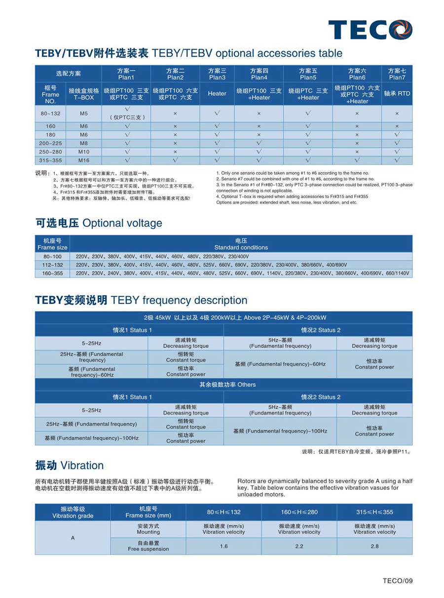 防爆電機(jī) TEBY TEBV TEXJ電子型錄--20191224(1) - 0010.jpg