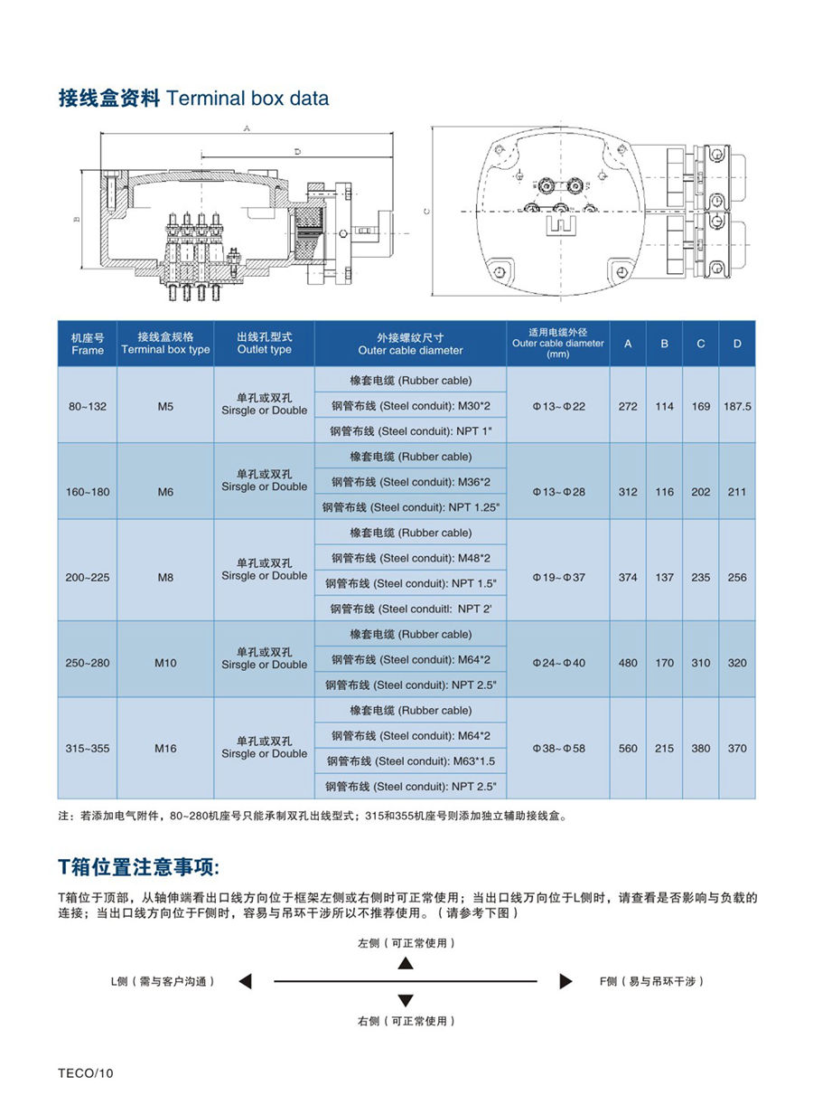 防爆電機(jī) TEBY TEBV TEXJ電子型錄--20191224(1) - 0011.jpg