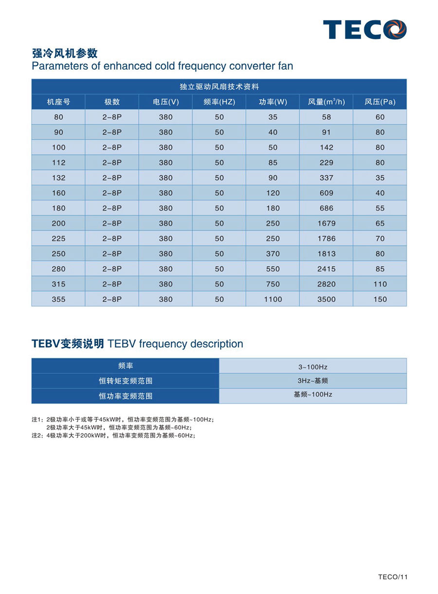 防爆電機(jī) TEBY TEBV TEXJ電子型錄--20191224(1) - 0012.jpg