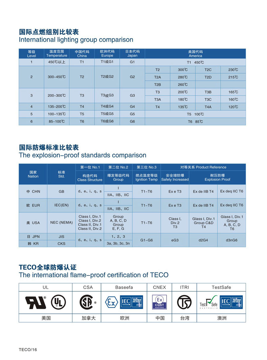 防爆電機(jī) TEBY TEBV TEXJ電子型錄--20191224(1) - 0017.jpg