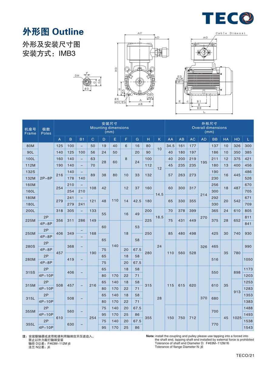 防爆電機(jī) TEBY TEBV TEXJ電子型錄--20191224(1) - 0021.jpg