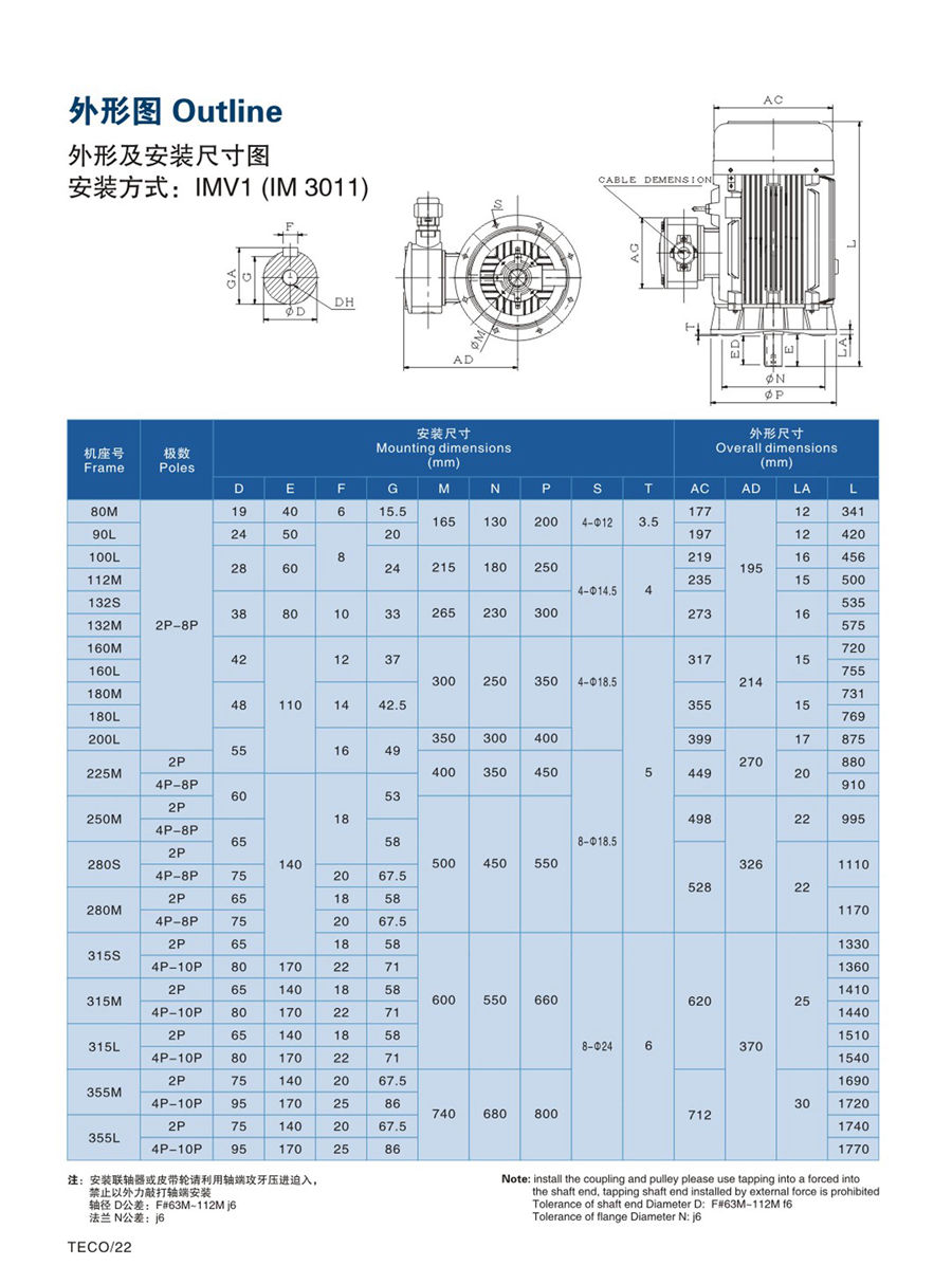 防爆電機(jī) TEBY TEBV TEXJ電子型錄--20191224(1) - 0022.jpg