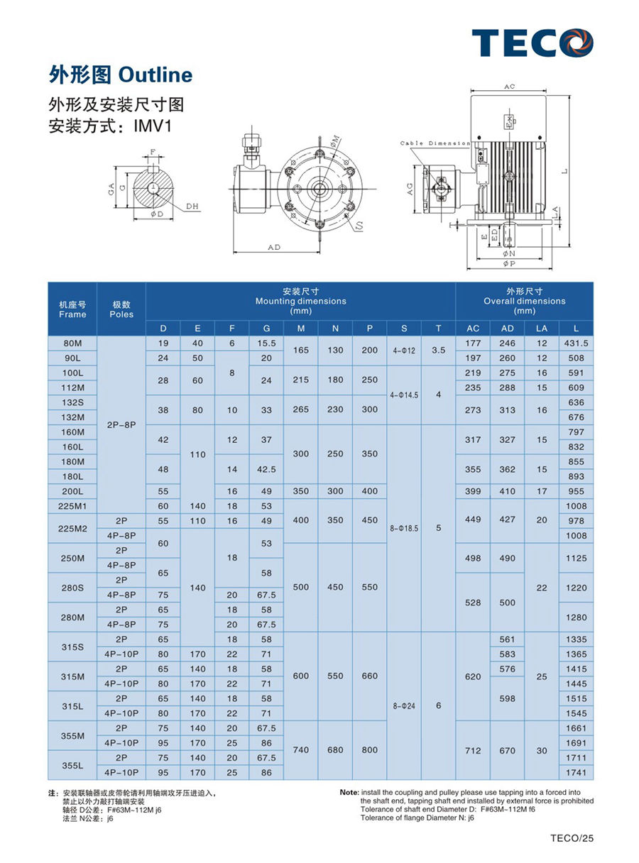 防爆電機(jī) TEBY TEBV TEXJ電子型錄--20191224(1) - 0025.jpg