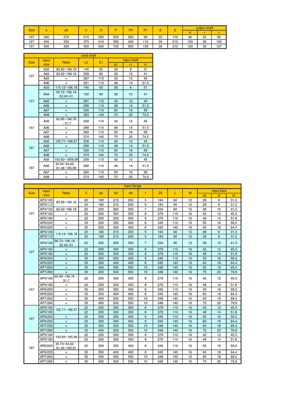 K系列-斜齒+傘齒輪減速機(jī) (大型尺寸表) K107~187 K-series Oversize Spec Sheet - 0002.jpg